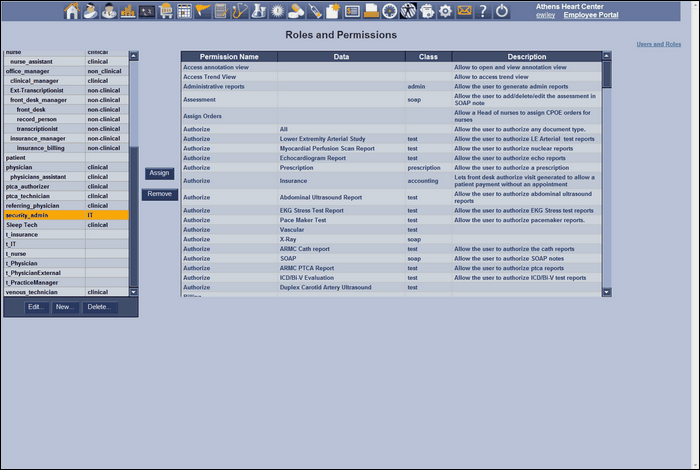 00265 permissions to role assignment