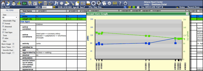 00448 trendview show graph