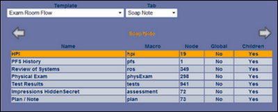 00471 copy template tree node name