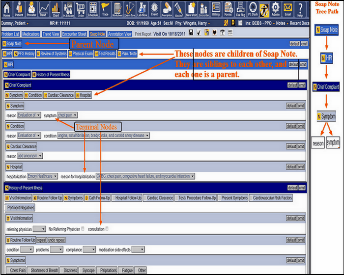 template tree example